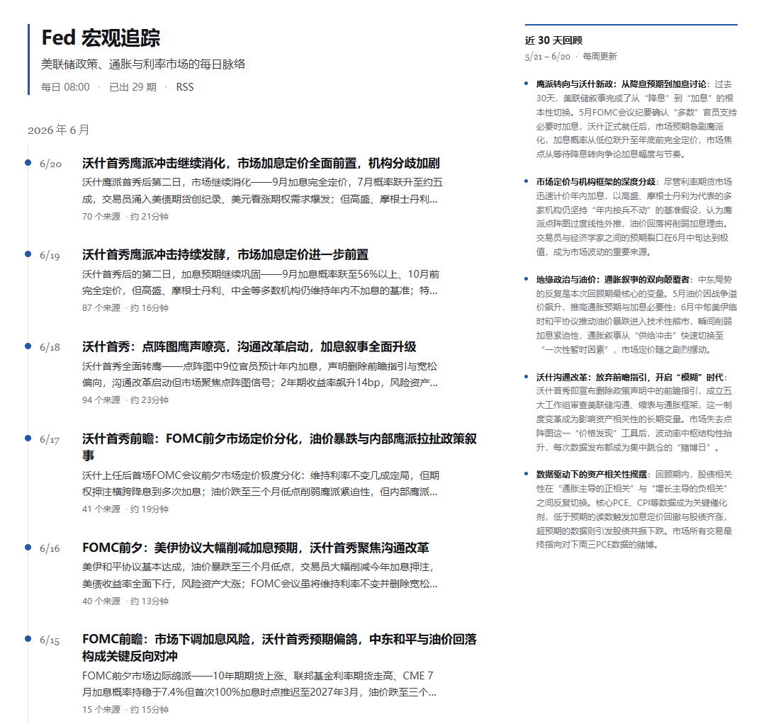 Sembr Live Fed 宏观追踪——每日日报与近 30 天回顾侧边栏