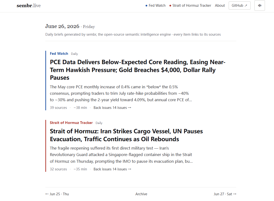Sembr Live series navigation — five research series